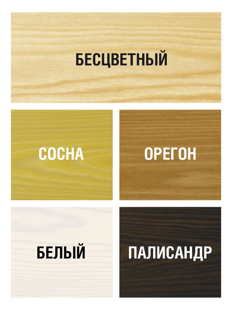 СОСНОВЫЙ ДОМ АКВА Пропитка для дерева цвет бесцветный 0,9 л, 900 мл, фото 5