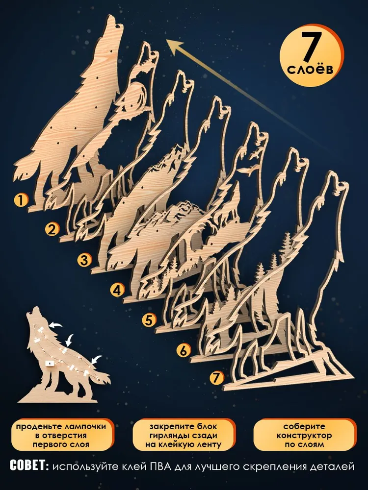 Конструктор деревянный "Волк", конструктор с подсветкой, вариант, фото 5