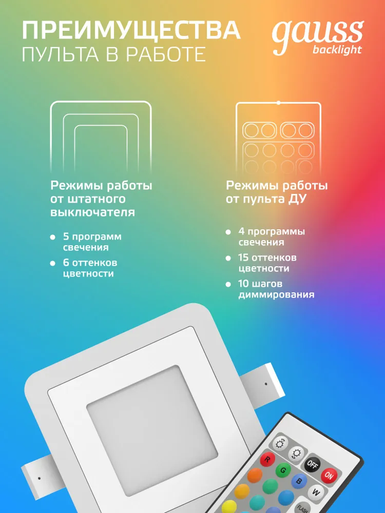 ИК пульт Gauss для управления светильниками Gauss Backlight RGB, вариант, фото 4