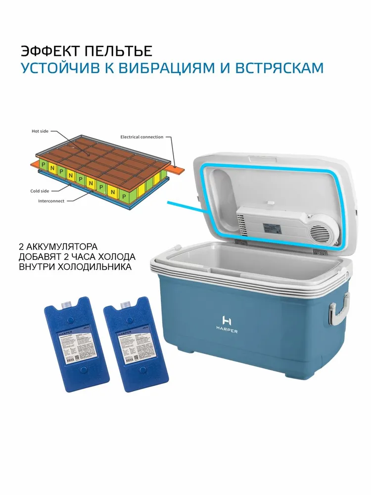 Автохолодильник 12в 220в Harper CBH-145 blue / термоэлектрический (элемент Пельтье) 12V и 220 Вт / 45 л, серо-синий, 220 Вт, 45 л, фото 5