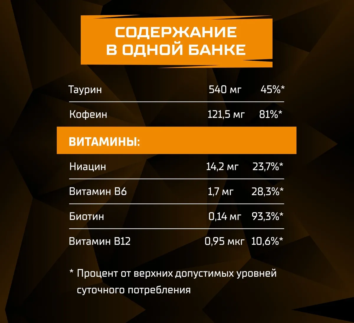 Энергетик Флэш Ап содержит витамины группы B