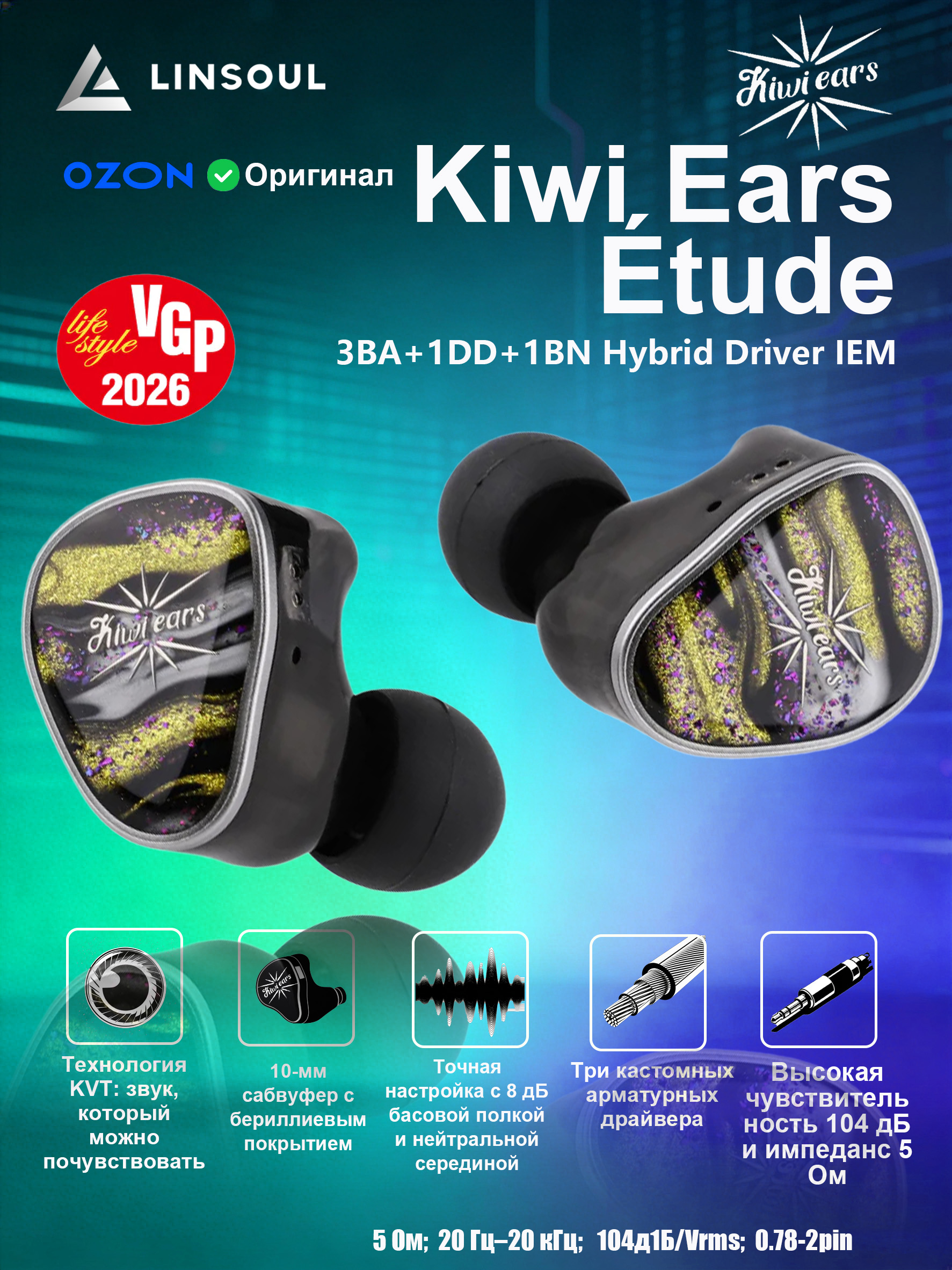Внутриканальные Внутриканальные Kiwi Ears