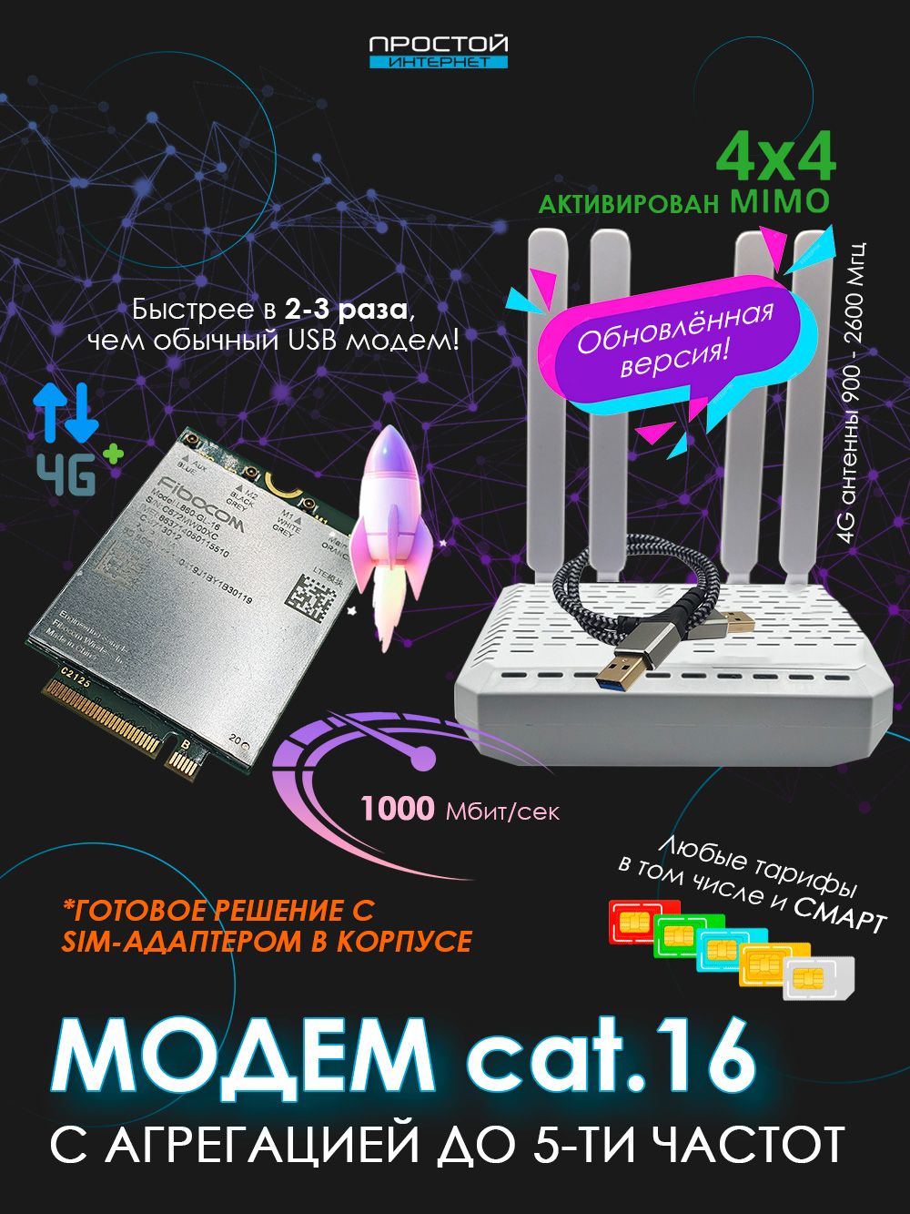 МегабыстрыйLTEмодем1000Мбит/секVT-STATIONBLUEUSB3.0L-860GLCat.16сагрегациейвкорпусе