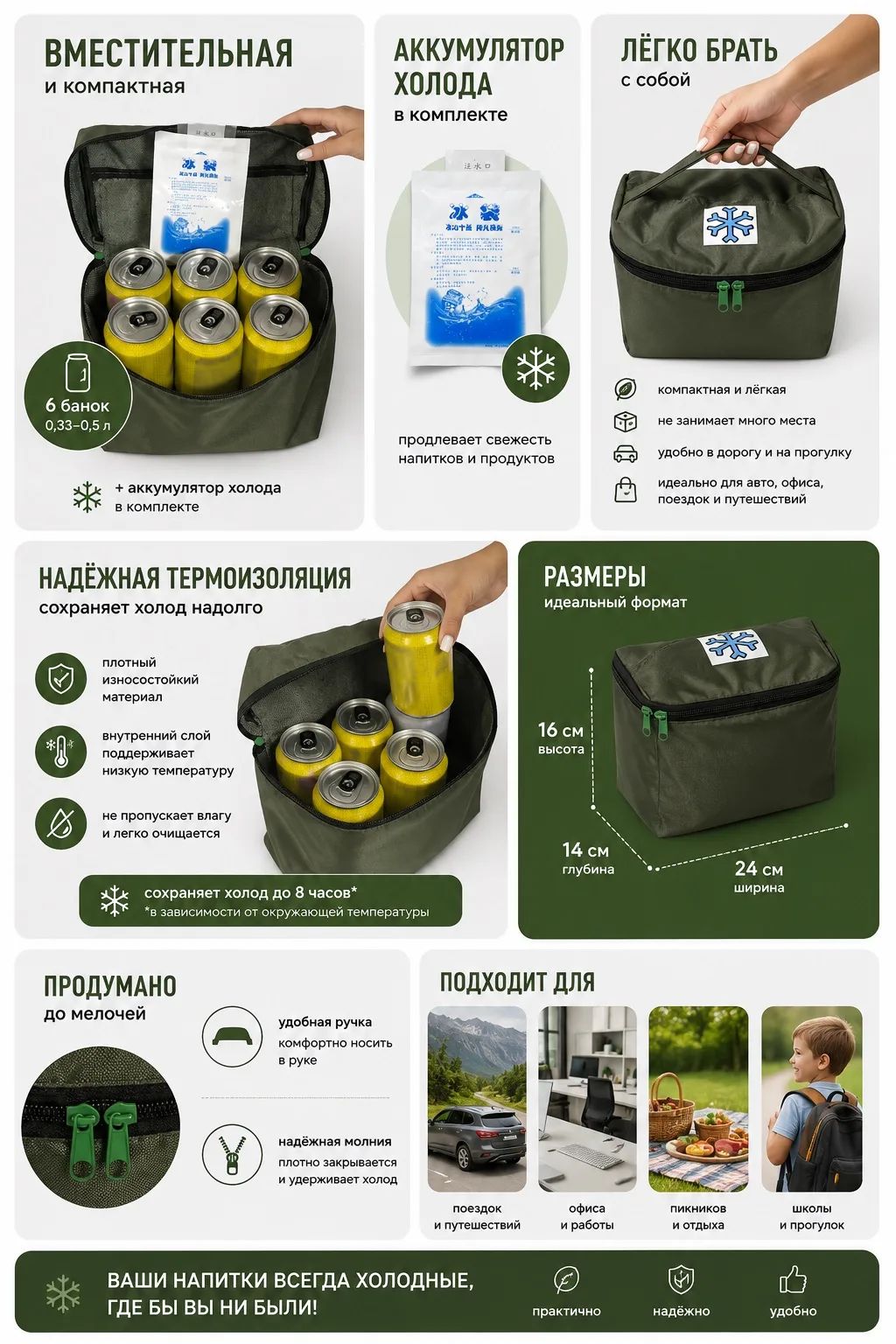 Термосумка — фото 2