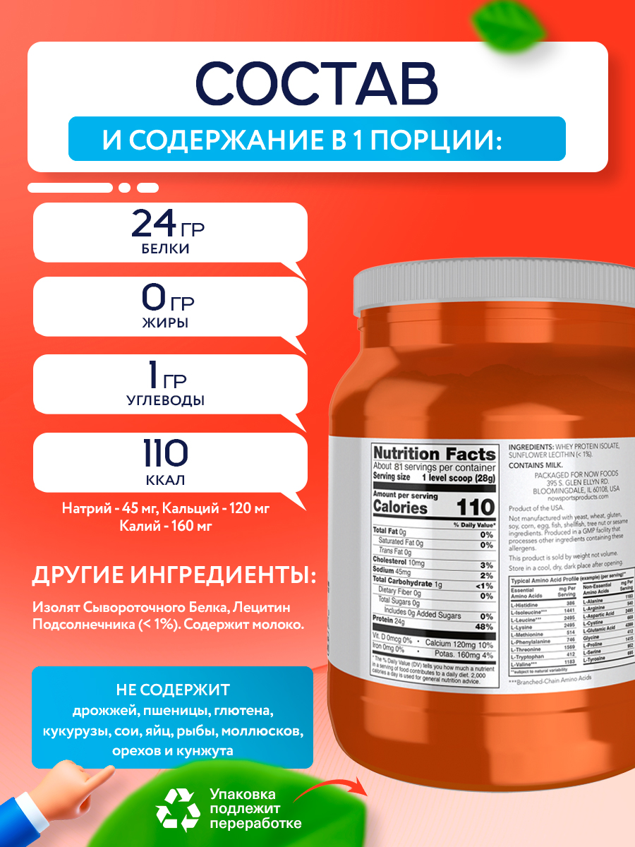 Now, WHEY PROTEIN ISOLATE PURE 5 LB