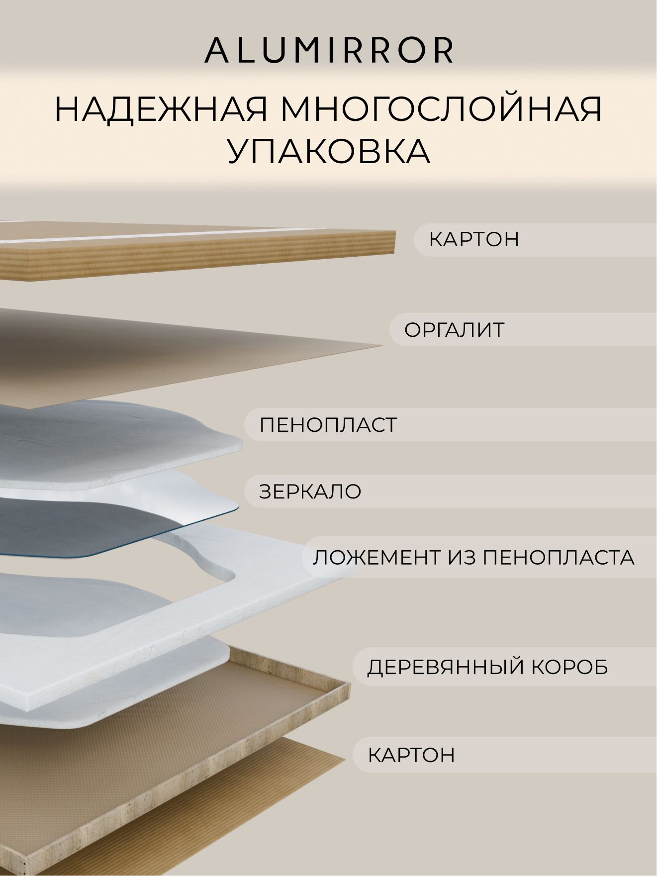 Зеркало настенное 90х111 см. нейтральный свет 4500К фигурное с фронтальной подсветкой М21 ALUMIRROR — фото 10