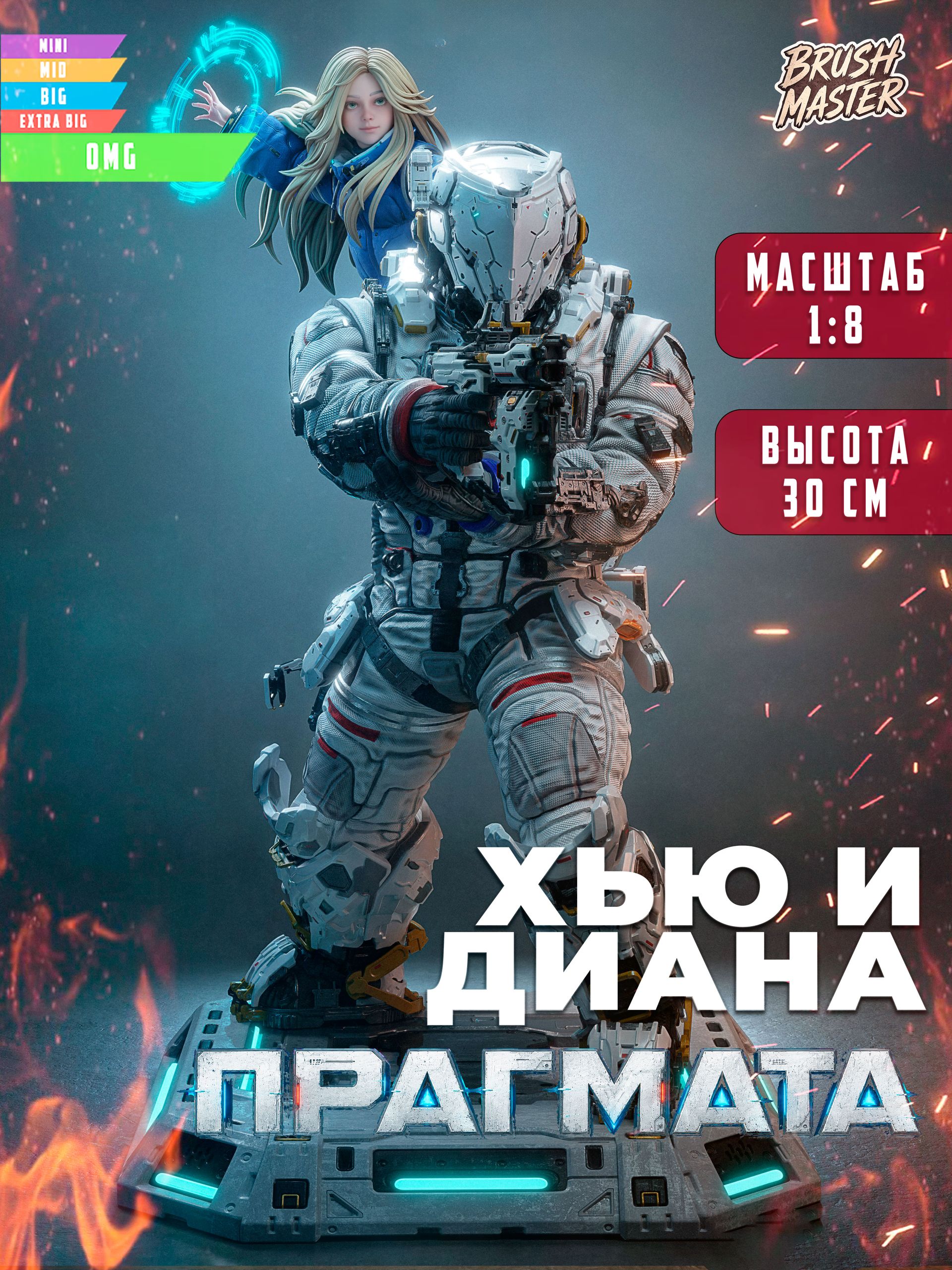 Хью и Диана Прагмата
