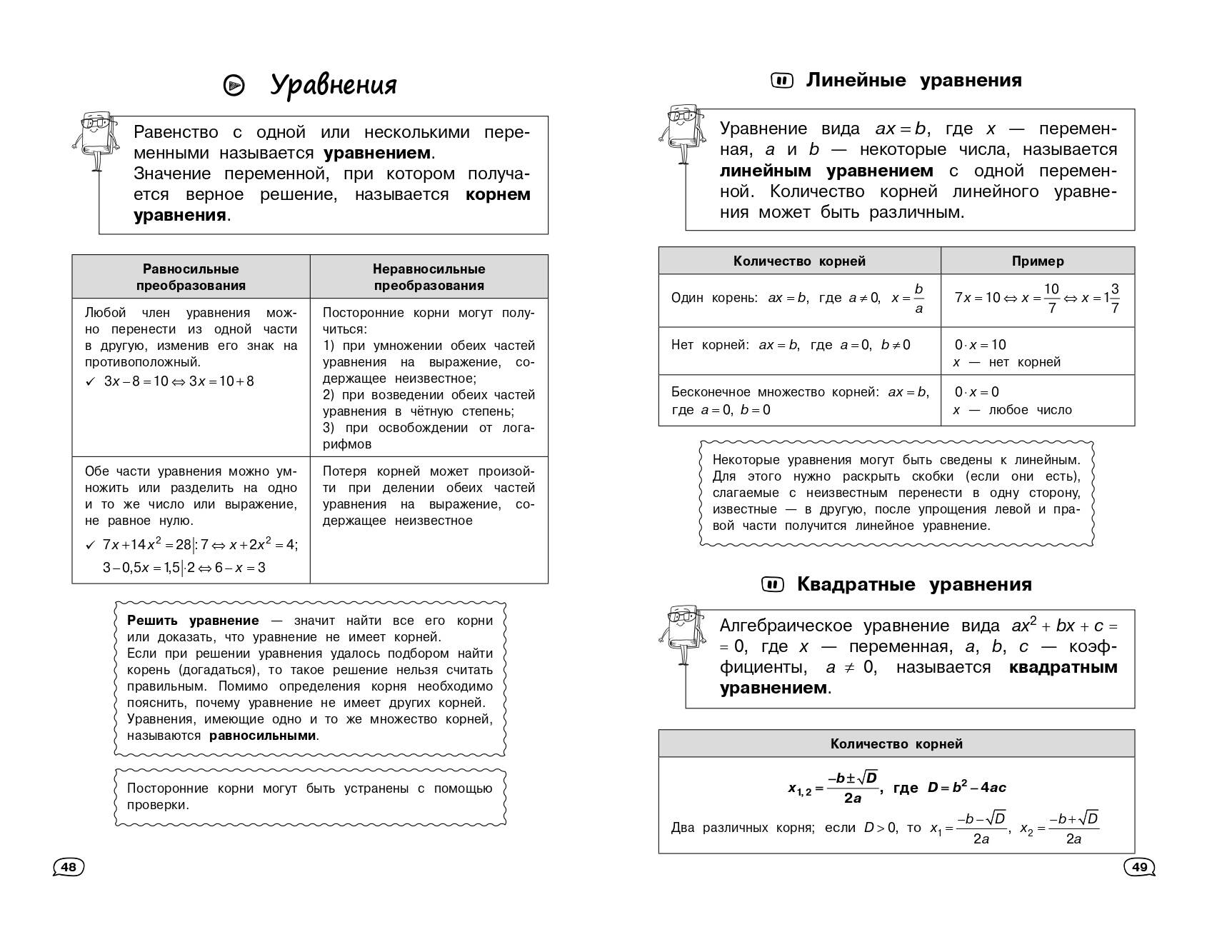 Математика. Пособие + обучающие видео. 5-6-7-8-9-10-11 классы | Mathematics. Workbook with Video Lessons. Grades 5-11 - Ozon image 7