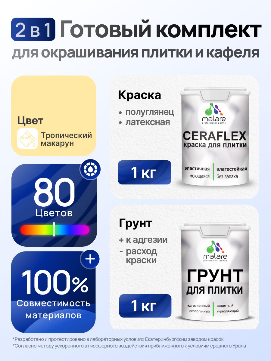 Комплект Malare LIPPO для окрашивания плитки и кафеля (1кг грунт + 1 кг краска), акриловый, без запаха, быстросохнущий, полуглянцевый, цвет тропический макарун