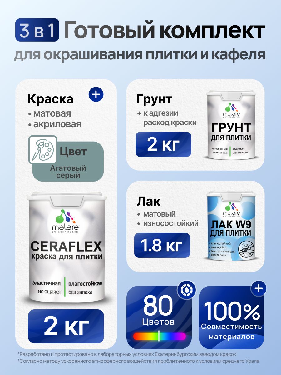 Комплект Malare LIPPO для окрашивания плитки и кафеля (2кг грунт + 2кг краска + 1.8кг лак), акриловый, без запаха, быстросохнущий, матовый, цвет агатовый серый