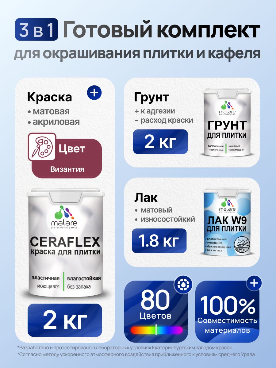Комплект Malare LIPPO для окрашивания плитки и кафеля (2кг грунт + 2кг краска + 1.8кг лак), акриловый, без запаха, быстросохнущий, матовый, цвет византия