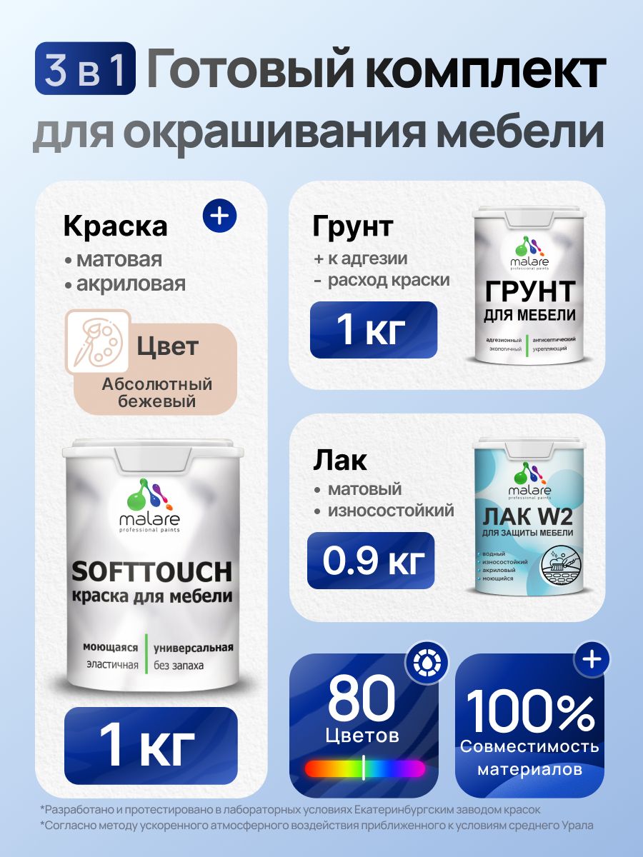 Комплект Malare SoftTouch для окрашивания мебели (1кг грунт + 1 кг краска + 0.9кг лак), акриловый, без запаха, быстросохнущий, матовый, цвет абсолютный бежевый