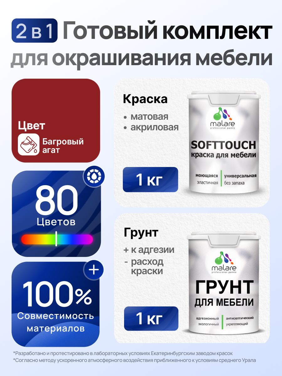 Комплект Malare SoftTouch для окрашивания мебели (1кг грунт + 1 кг краска), акриловый, без запаха, быстросохнущий, матовый, цвет багровый агат
