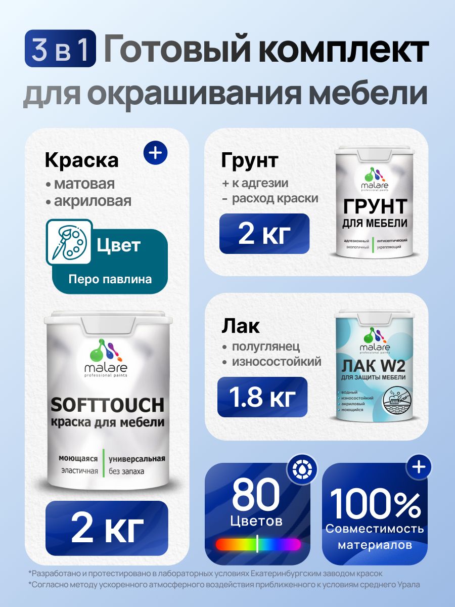 Комплект Malare SoftTouch для окрашивания мебели (2кг грунт + 2кг краска + 1.8кг лак) акриловый без запаха быстросохнущий полуглянцевый, цвет перо павлина