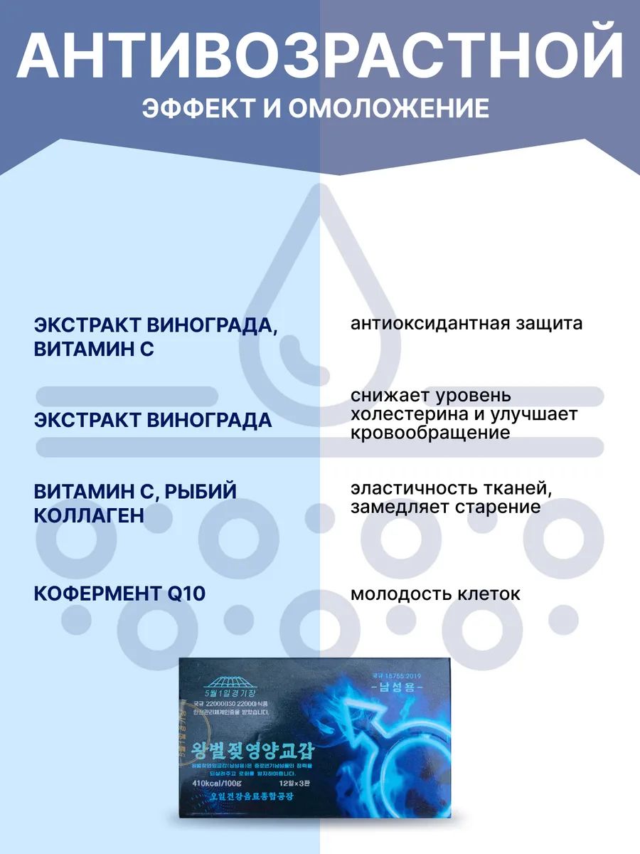 Капсулы с маточным молочком и экстрактом винограда для мужчин (полный курс)