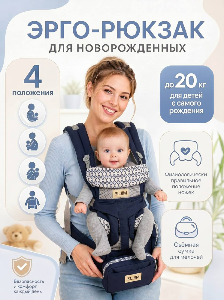 Эргорюкзак кенгуру для детей #1