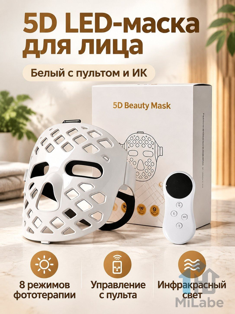 Xiaomi Микротоки #1