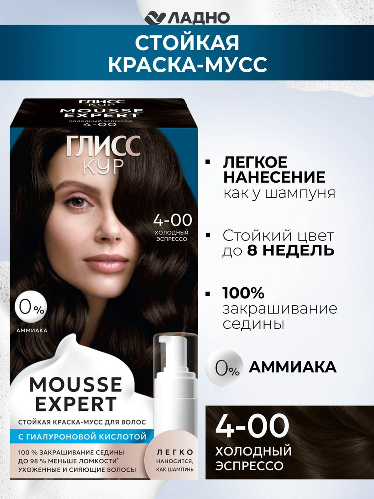 Краска для волос #1