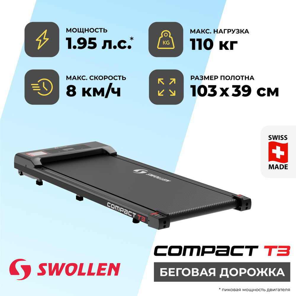 Беговая дорожка SWOLLEN Compact T3 / T5 - купить по доступным ценам в  интернет-магазине OZON (1405090563)