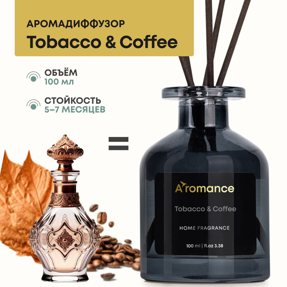 товары для дома coffee (180) фото