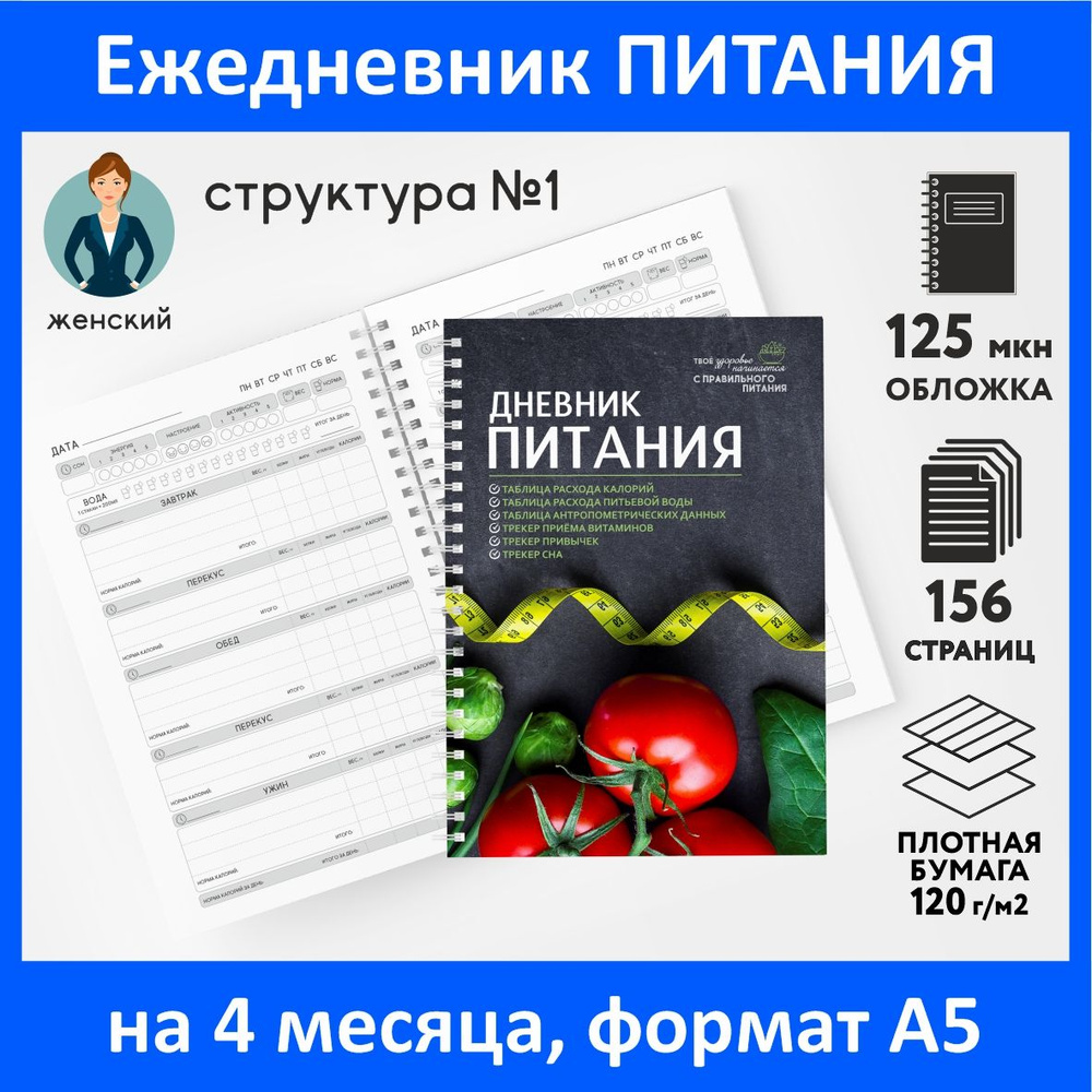 Дневник-планер (ежедневник) питания для похудения А5, на 4 месяца, 156  страниц, контроль-счётчик калорий, трекер привычек, авторский, Женский №1,  diary_food_woman_1 - купить с доставкой по выгодным ценам в  интернет-магазине OZON (1436894766)