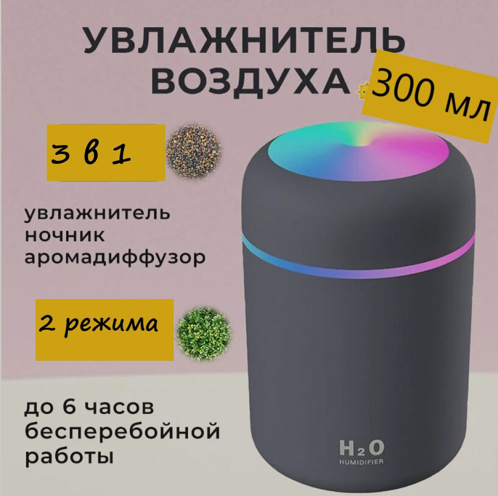 Увлажнитель воздуха / Аромадиффузор Humidifier H2O, портативный с LED ...