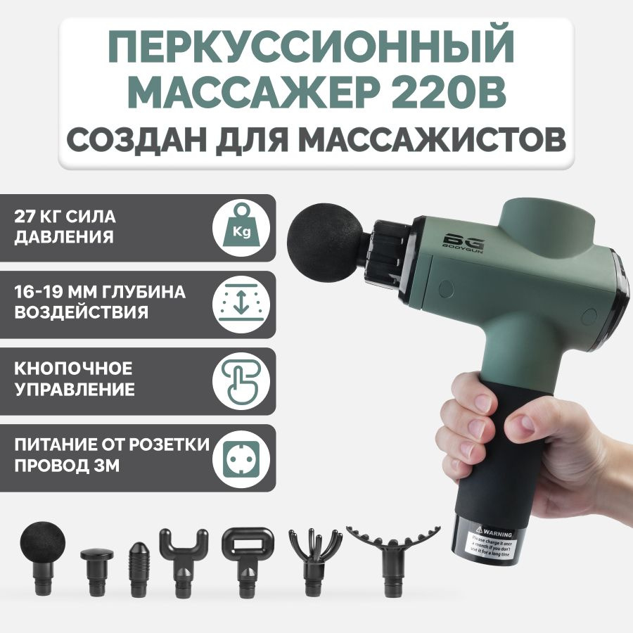 Перкуссионный массажный пистолет Bodygun PRO16 CORD с питанием от сети 220В  #1