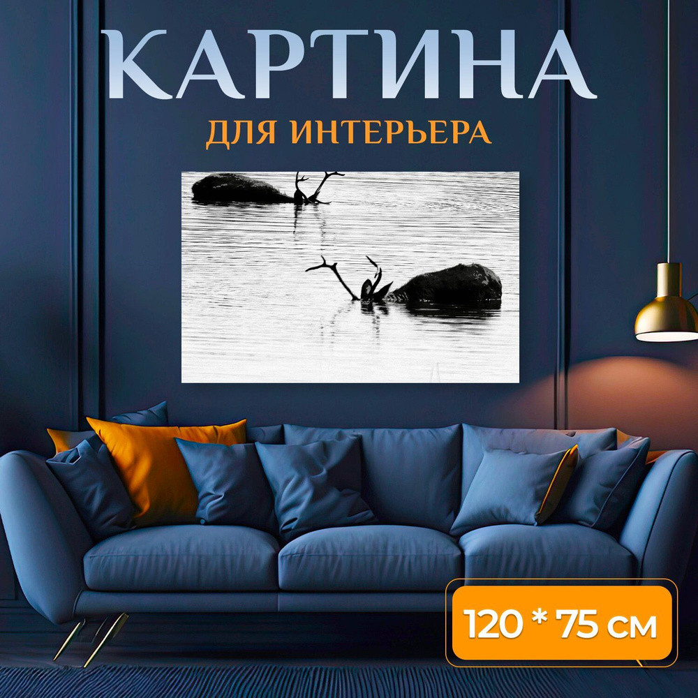 Картина на холсте 