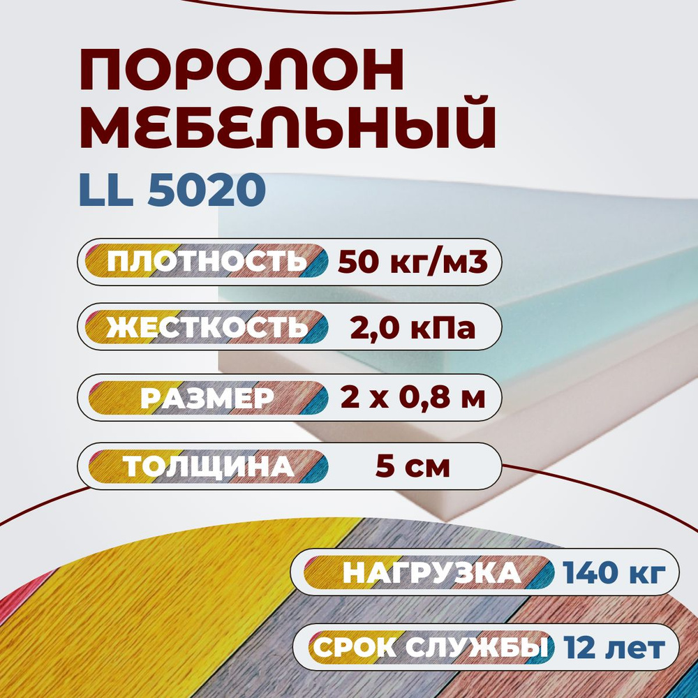 Поролон мебельный LL 5020 2000х800 50 мм искусственный латекс упругий ...