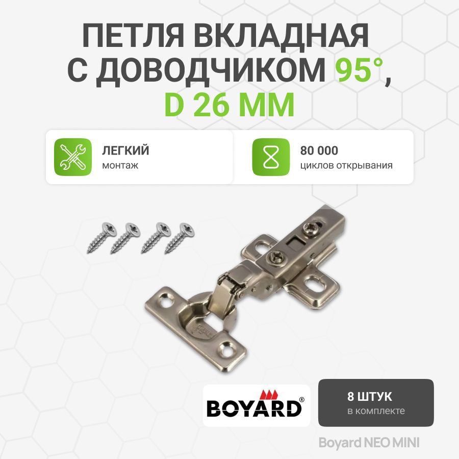 Петля мебельная вкладная Boyard NEO MINI с доводчиком и крепежной фурнитурой угол открывания 95 градусов, #1