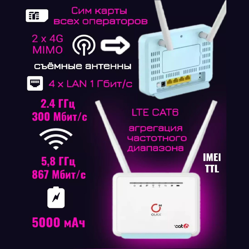 3G 4G Wi-Fi роутер Olax MC 80 IMEI TTL любой тариф 5000 мАч