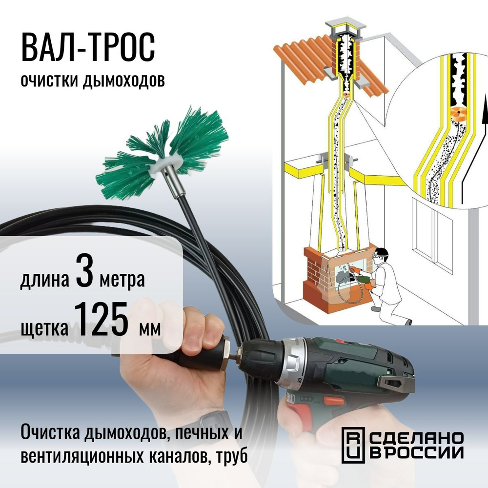 Ерши для чистки дымохода в Минске по выгодным ценам