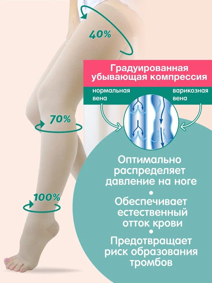 Чулки компрессионные Magic Ortopedia компрессионные кремовый, 2 класс компрессии, 1 пара #1