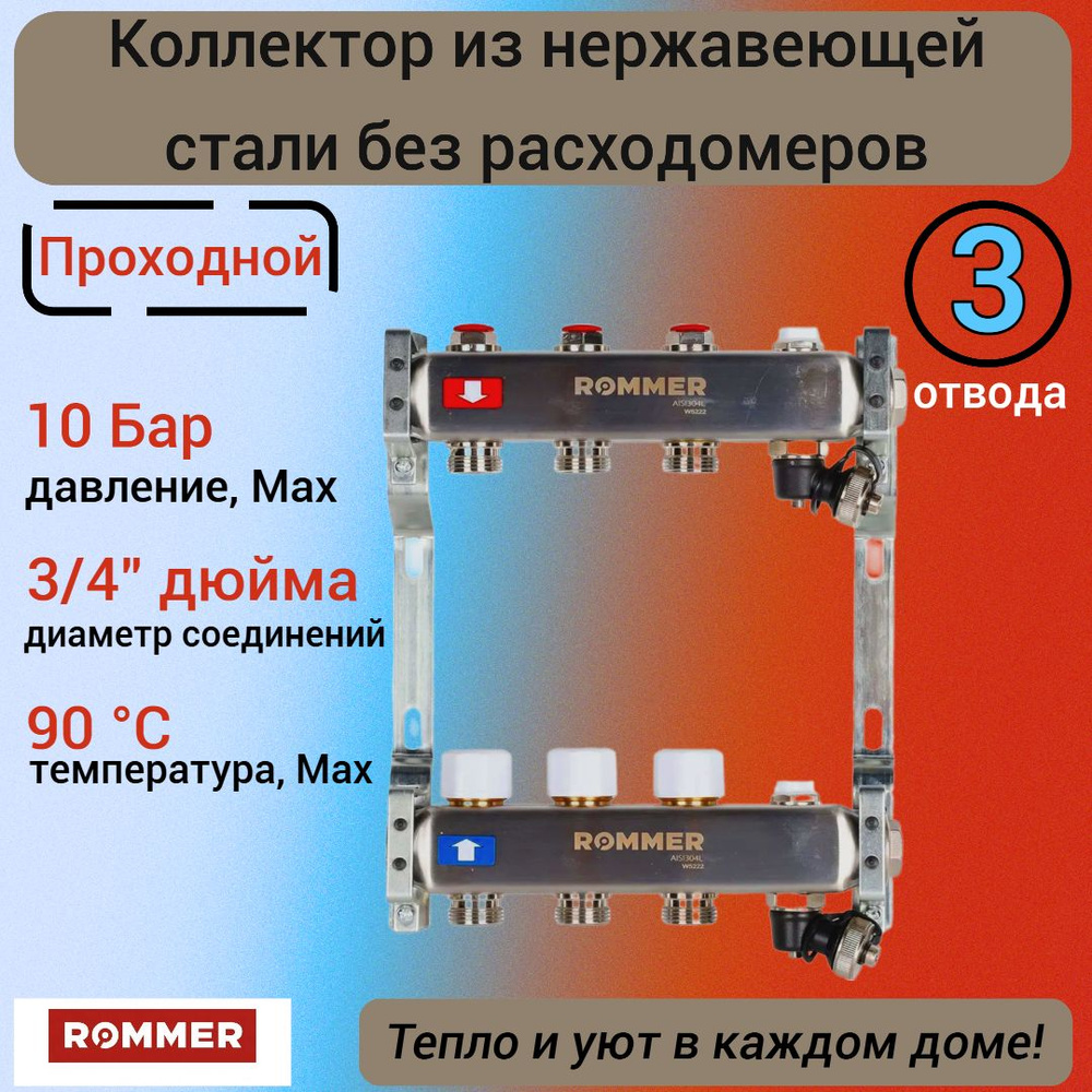 Коллектор из нержавеющей стали ROMMER RMS-3201-000003 (без расходомеров, с клапаном вып. воздуха и сливом #1