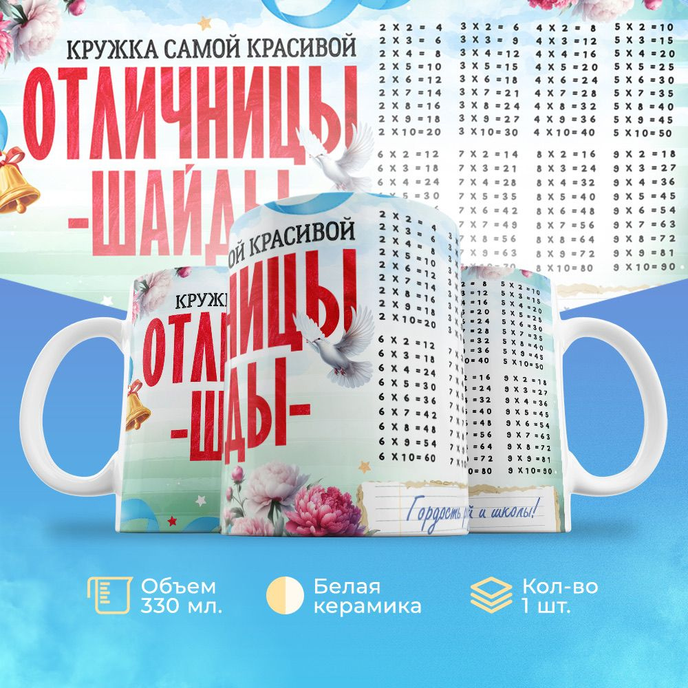 Кружка 330мл, с именем, Отличницы Шайды #1