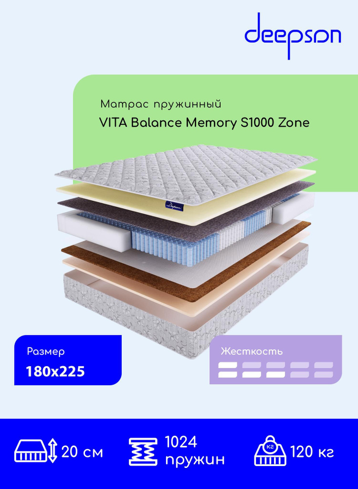 Матрас, Ортопедический матрас Deepson VITA Balance Memory с зональным блоком S1000 zone низкой и средней #1