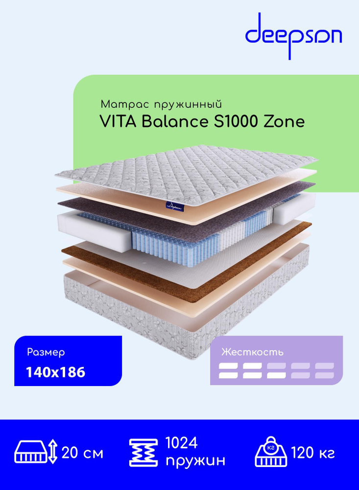 Матрас, Ортопедический матрас Deepson VITA Balance с зональным блоком S1000 zone ниже средней и средней #1