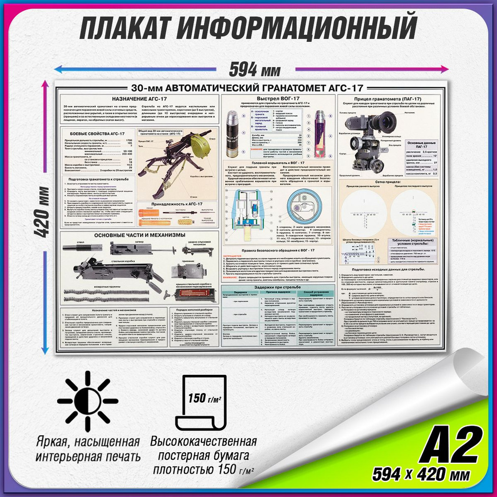 Информационный учебный плакат "30-мм Автоматической Гранатомет АГС-17" / А2 (60x42 см.)  #1