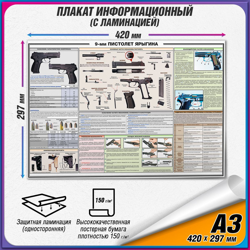 Информационный военный плакат "9-мм пистолет Ярыгина" / ламинированный / А3 (42x30 см.)  #1