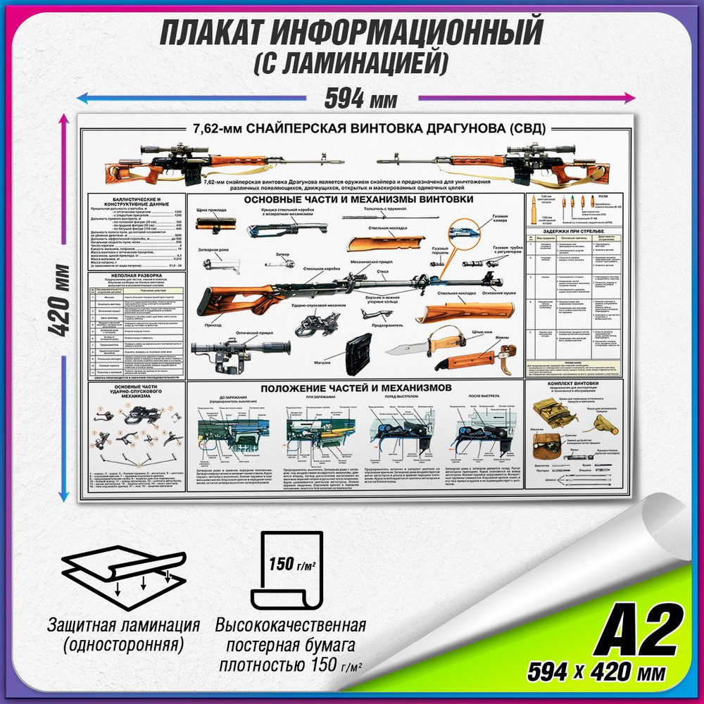 Информационный военный плакат "7,62-мм Снайперская винтовка Драгунова (СВД)" / ламинированный / А2 (60x42 #1