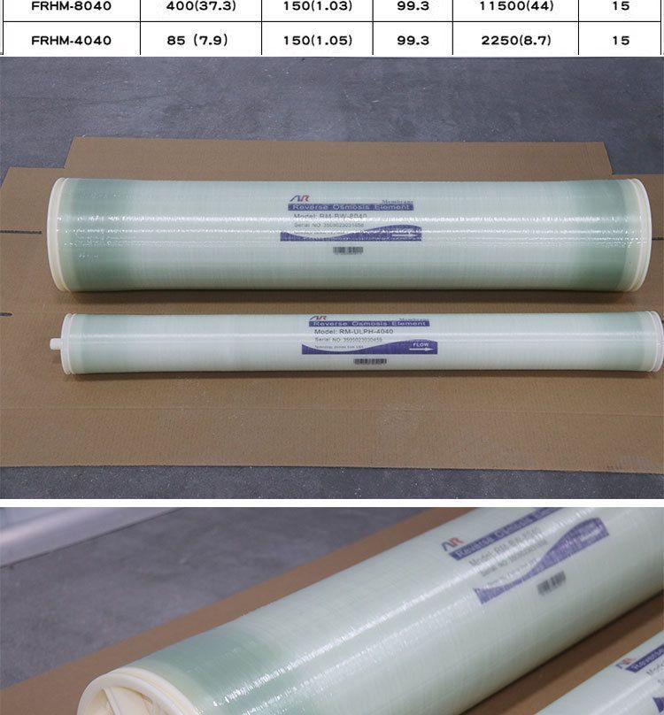 Мембрана обратного осмоса RM-ULPH-4040-as купить на OZON по низкой цене ...