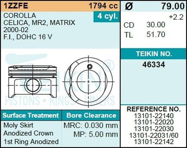アマゾン Amazon | ForニンジャZX-4R ZX-4RR ZX4R ZX4RR 2023-2024新しい