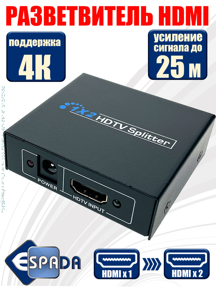 Espada Сплиттер #1