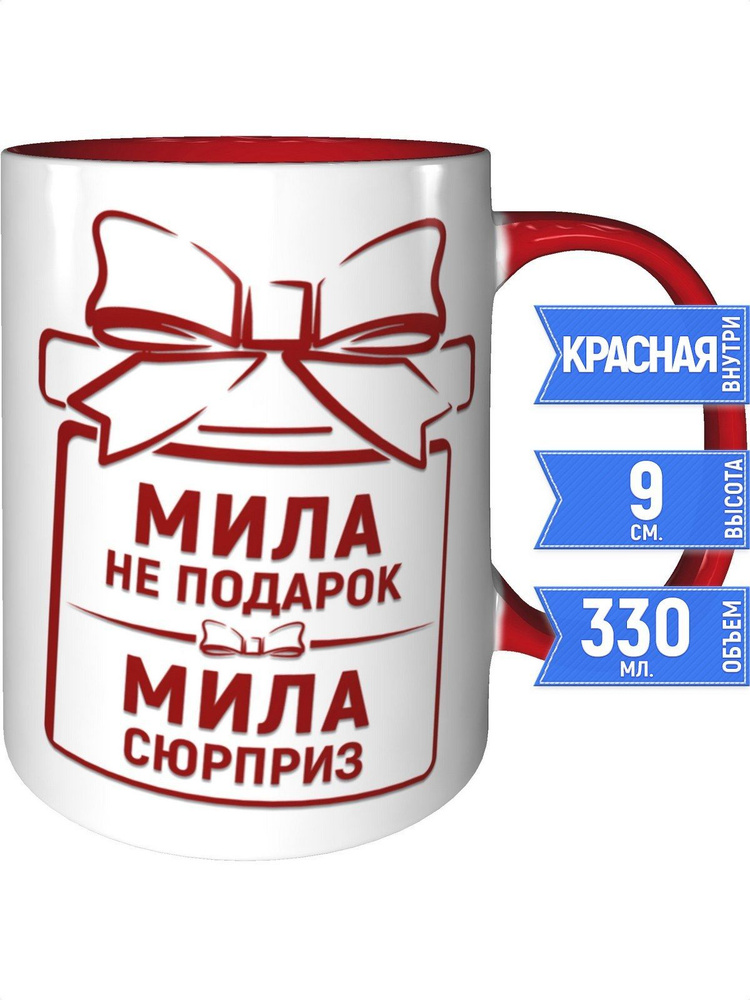 Кружка Мила не подарок, Мила сюрприз - с красной ручкой и красная внутри #1