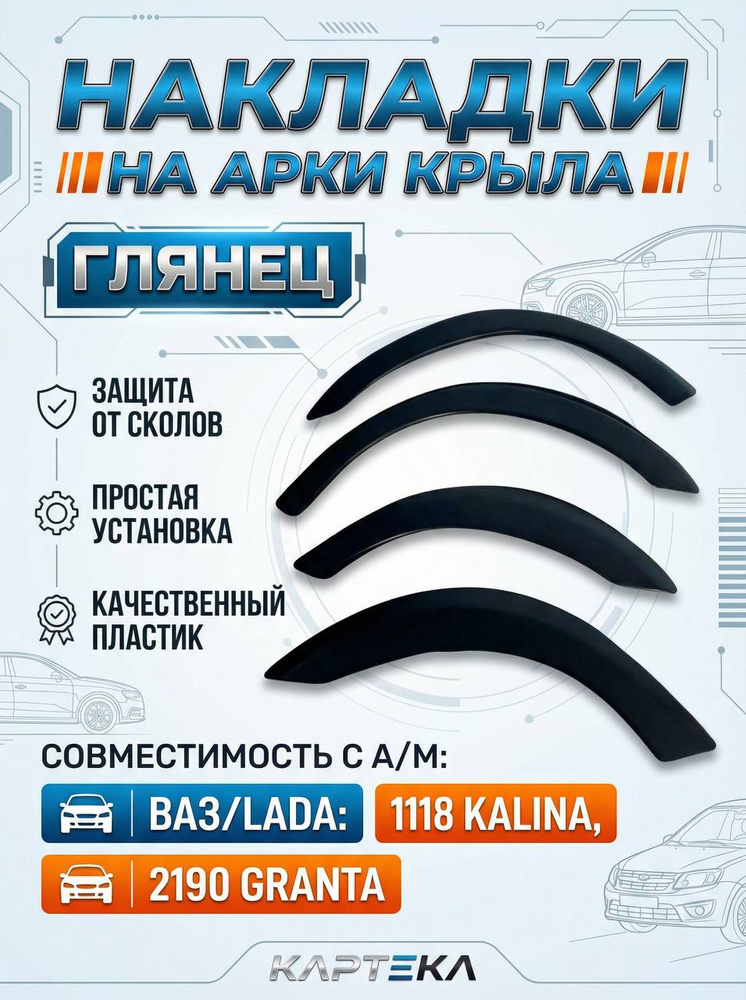 Накладка крыла Granta FL (drive active) левая АвтоВаз