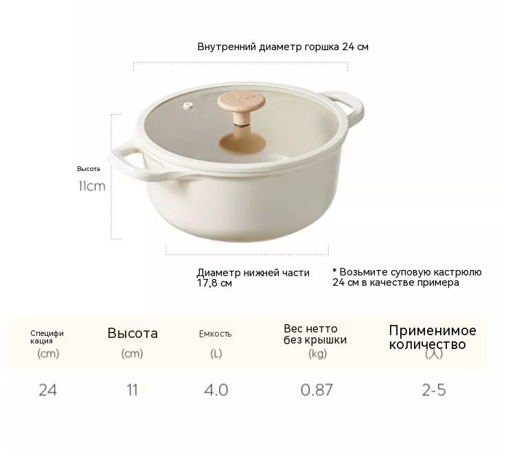 Жаровня, Керамика, 24 см купить по выгодной цене в интернет-магазине ...