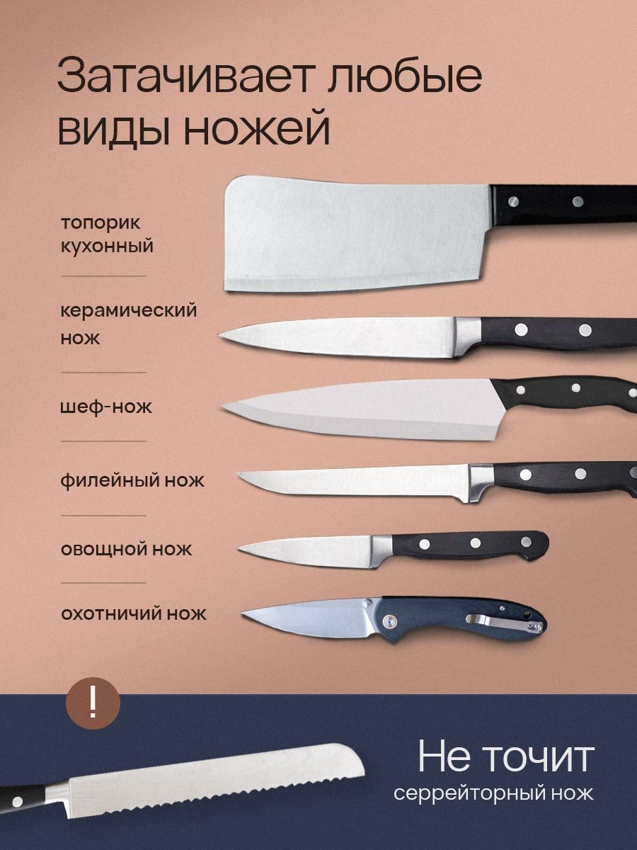 Точилка для ножей электрическая Risam, заточка в 3 этапа ...