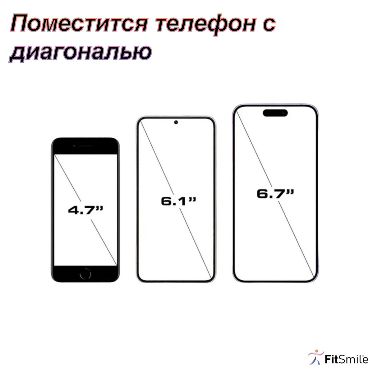 Текст при отключенной в браузере загрузке изображений