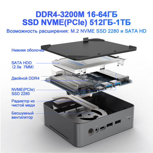 Мини-ПК (AMD Ryzen 7 5800U, RAM 32 ГБ, SSD 1024 ГБ, AMD Radeon