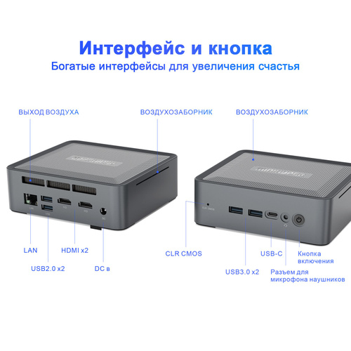 Мини-ПК (AMD Ryzen 7 5800U, RAM 32 ГБ, SSD 1024 ГБ, AMD Radeon